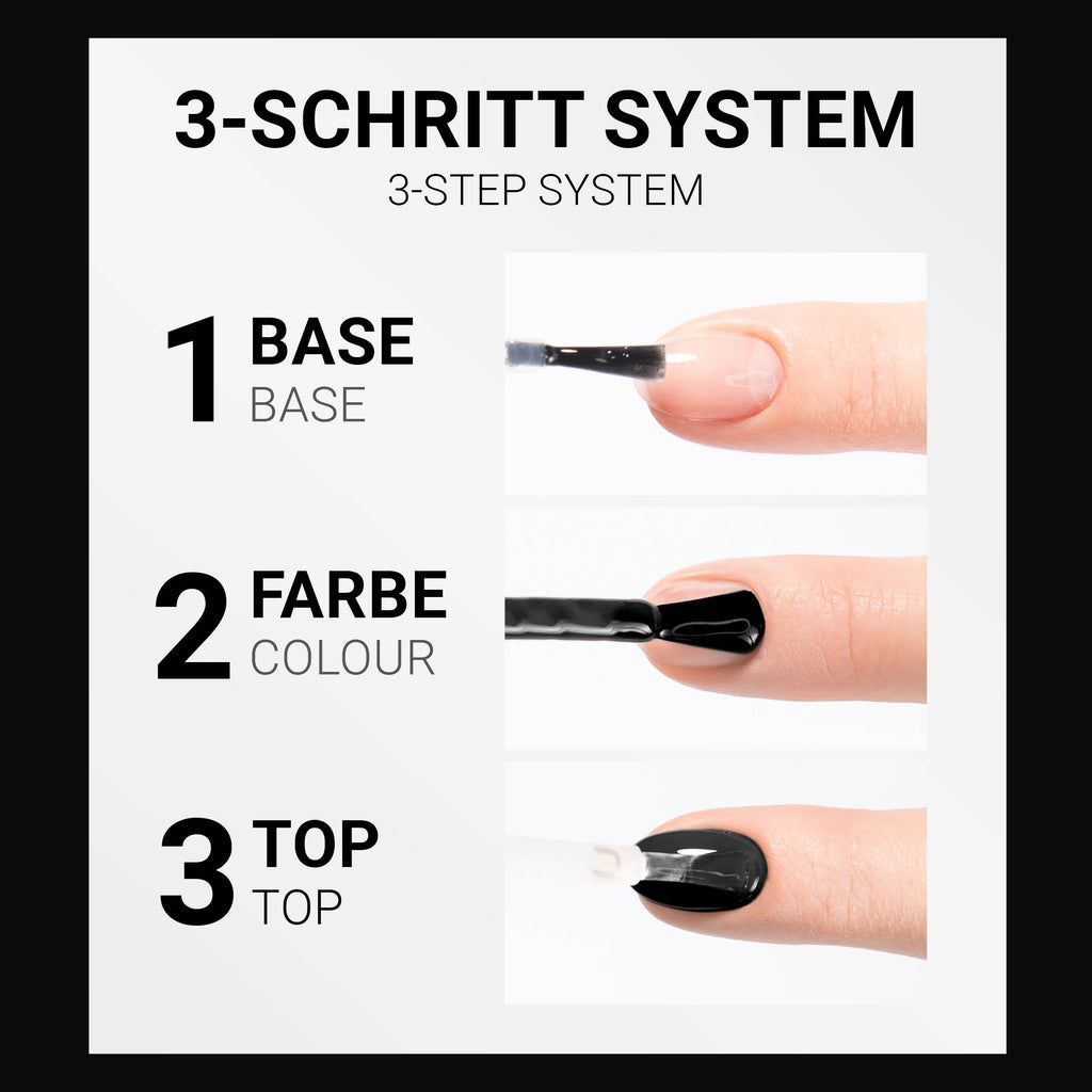 Longlife UV-Polish Black