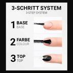Longlife UV-Polish Black
