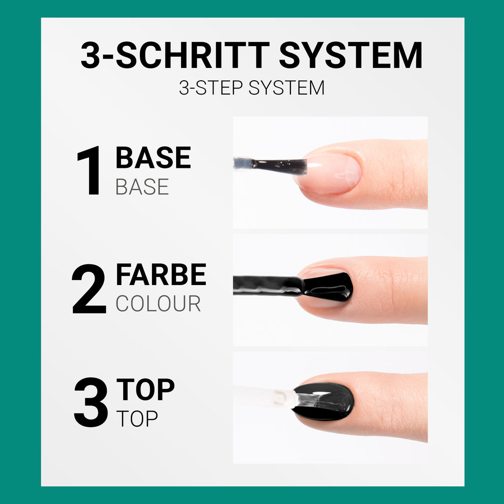 Longlife UV-Polish Green Harbor