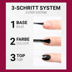 Longlife UV-Polish Magenta