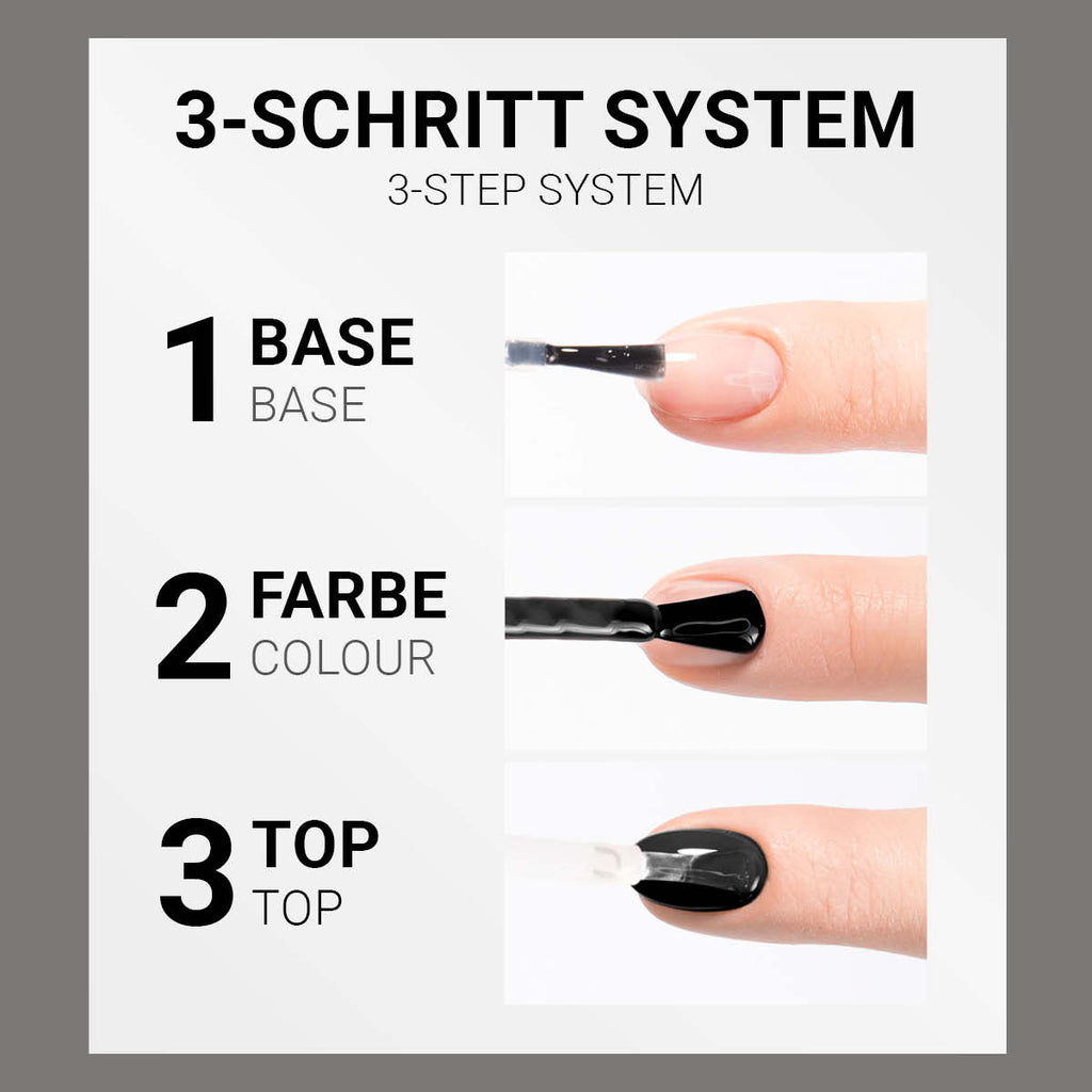 Longlife UV-Polish Sharkskin