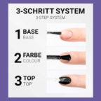 Longlife UV-Polish Ultra Violet