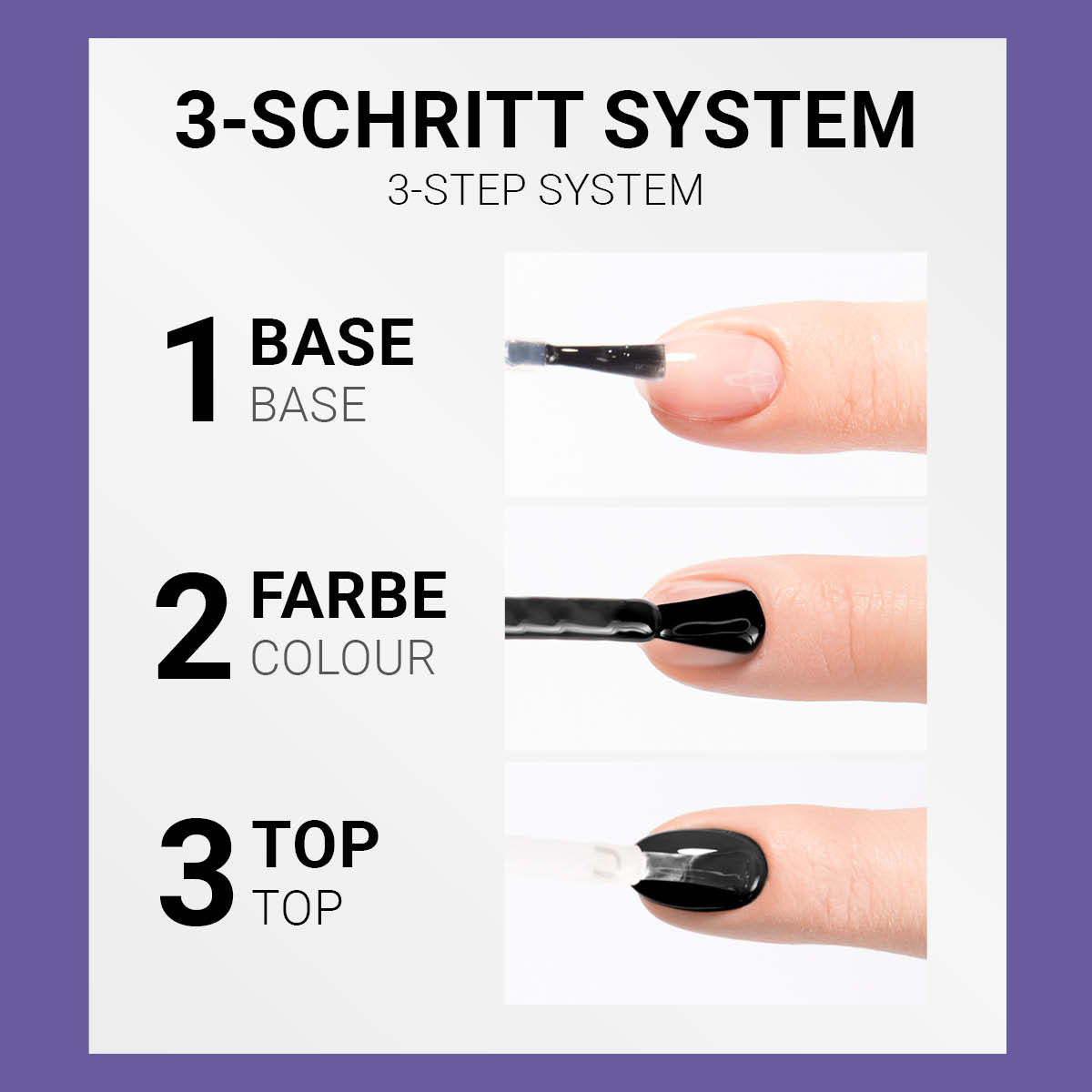 Longlife UV-Polish Ultra Violet
